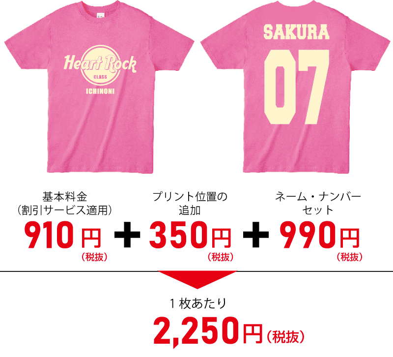 前面レギュラープリント1色、背面はネーム・ナンバーセットの場合