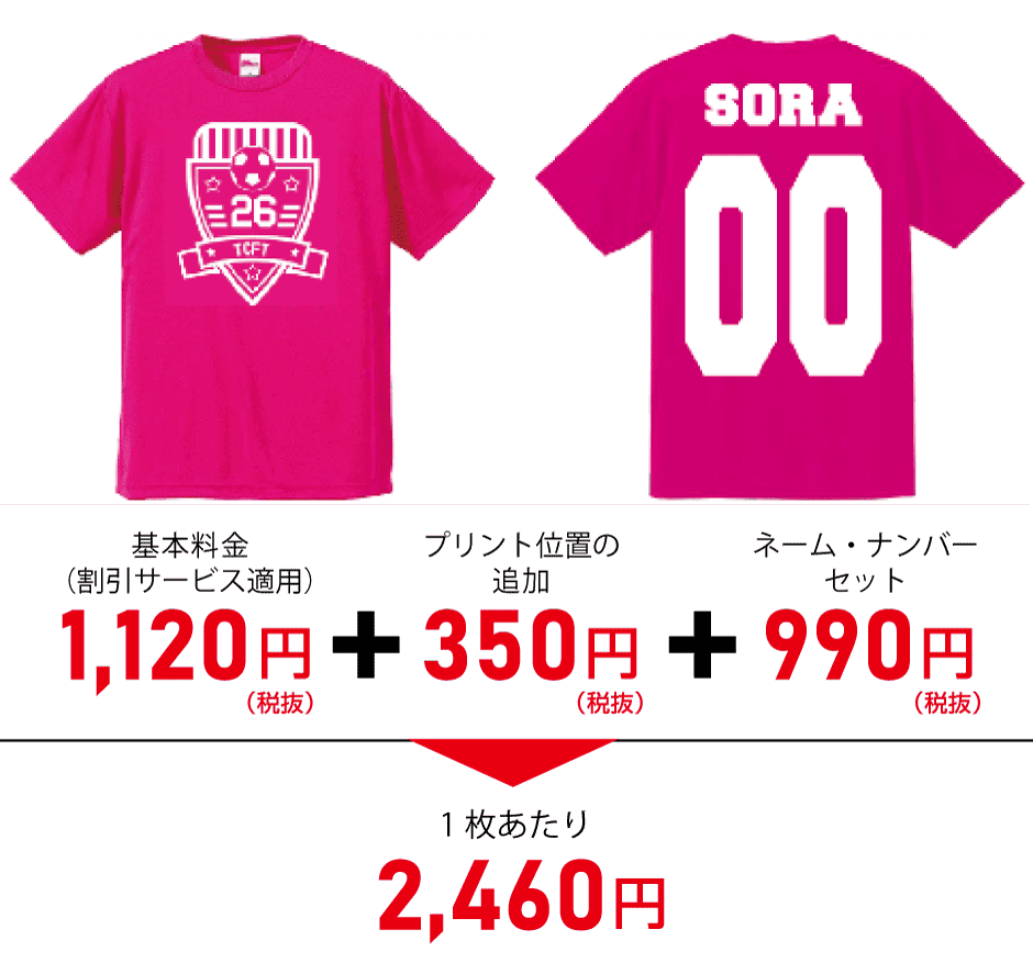 前面レギュラープリント1色、背面はネーム・ナンバーセットの場合