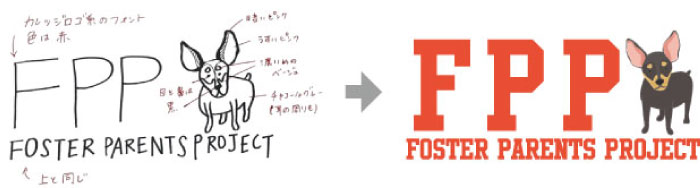 手描きデザイン記入例