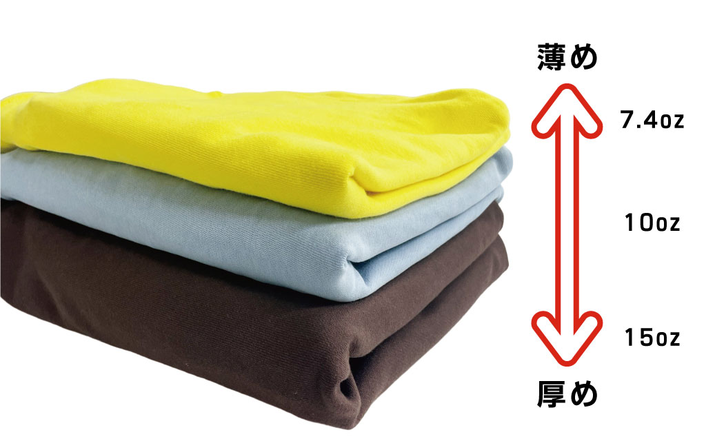 オンスごとの厚み比較