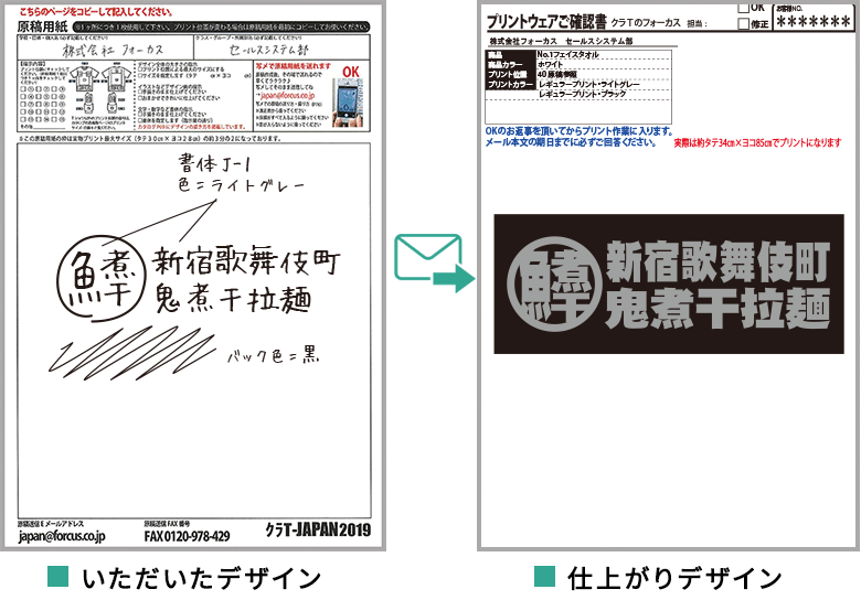 デザイン作製と確認