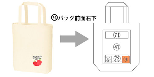 バッグのプリント可能範囲について