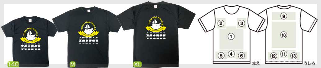 プリントの位置とサイズについて