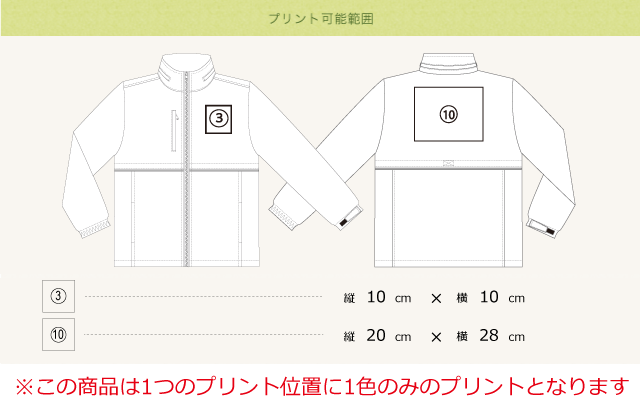 プリント可能範囲