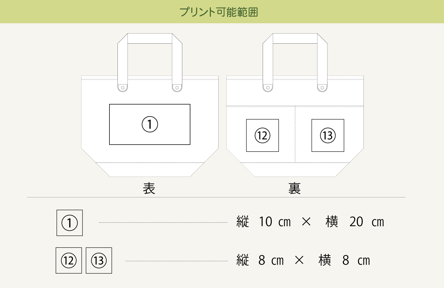 プリント可能範囲