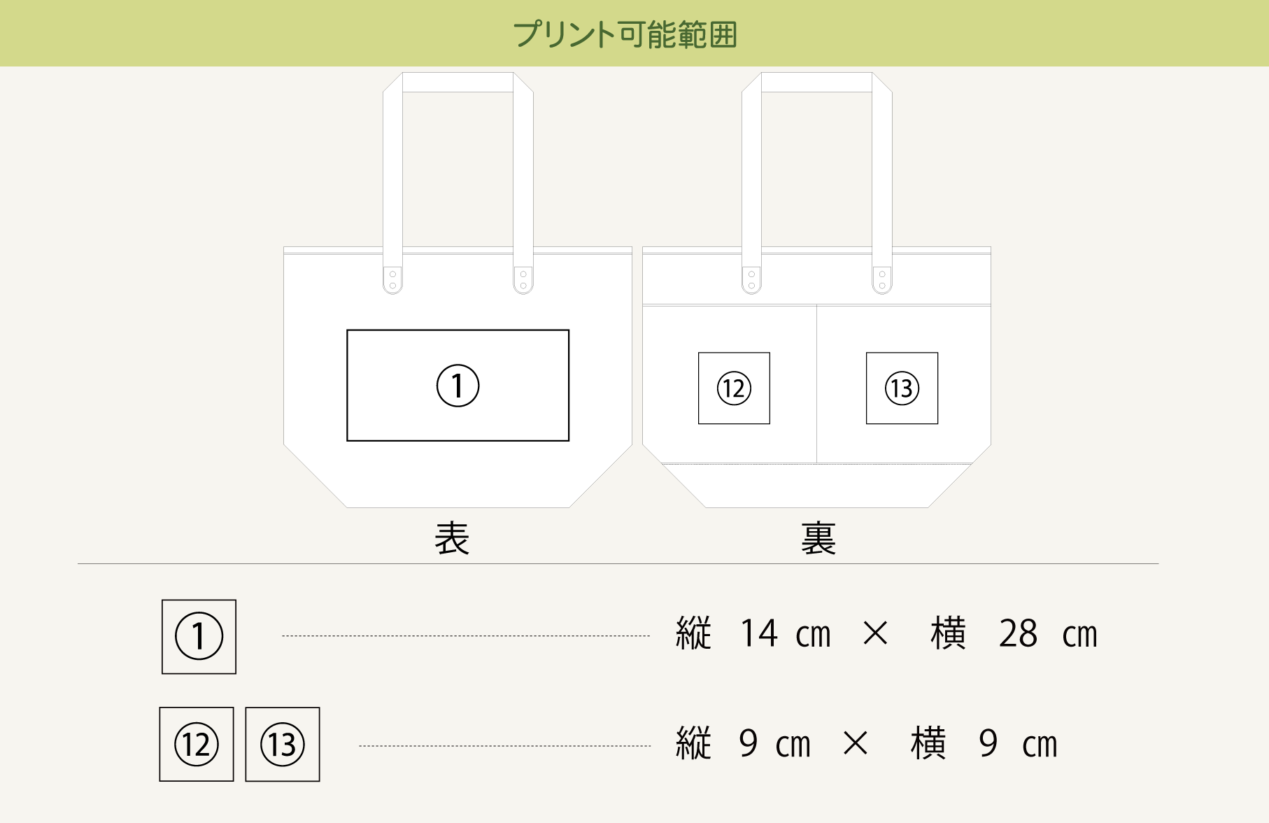 プリント可能範囲