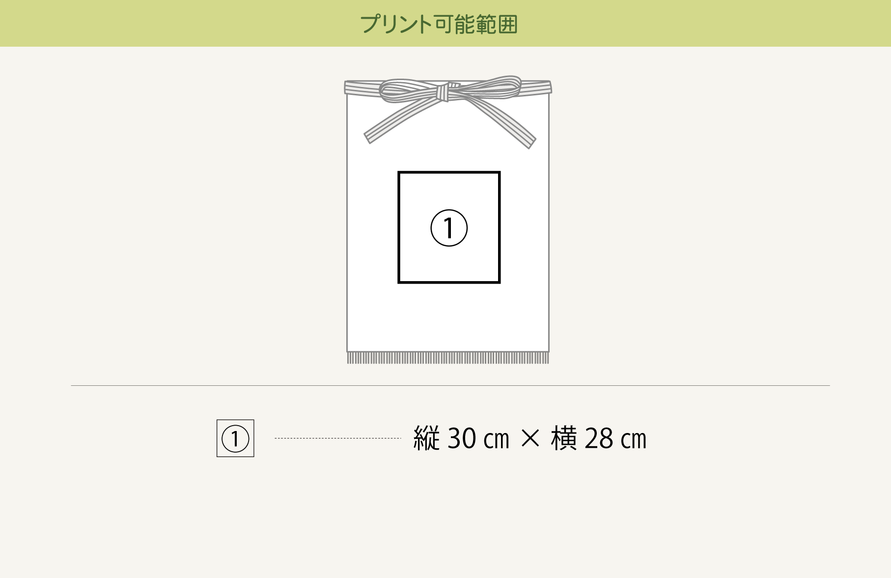 プリント可能範囲