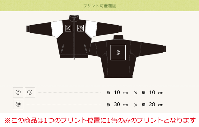 プリント可能範囲