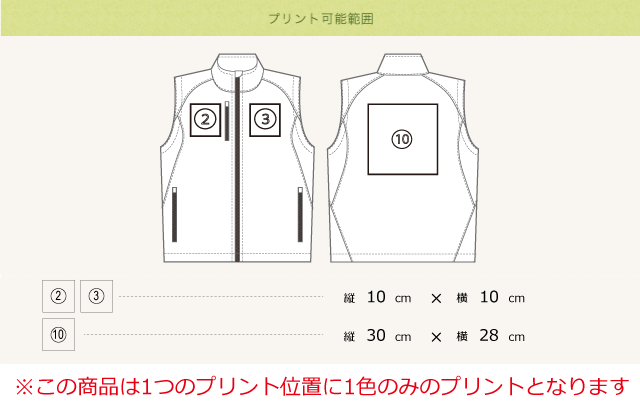 プリント可能範囲