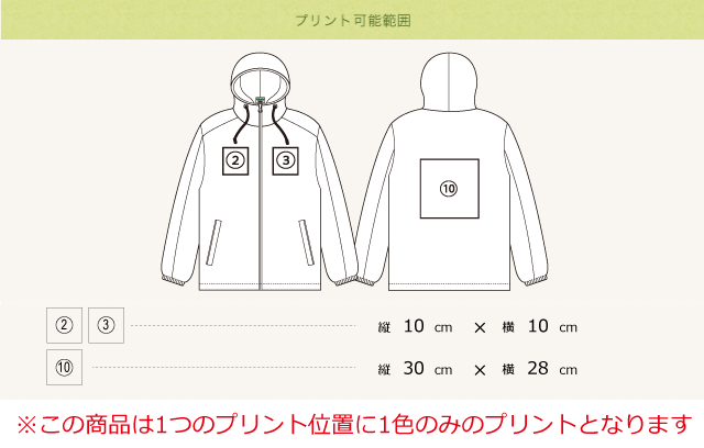 プリント可能範囲