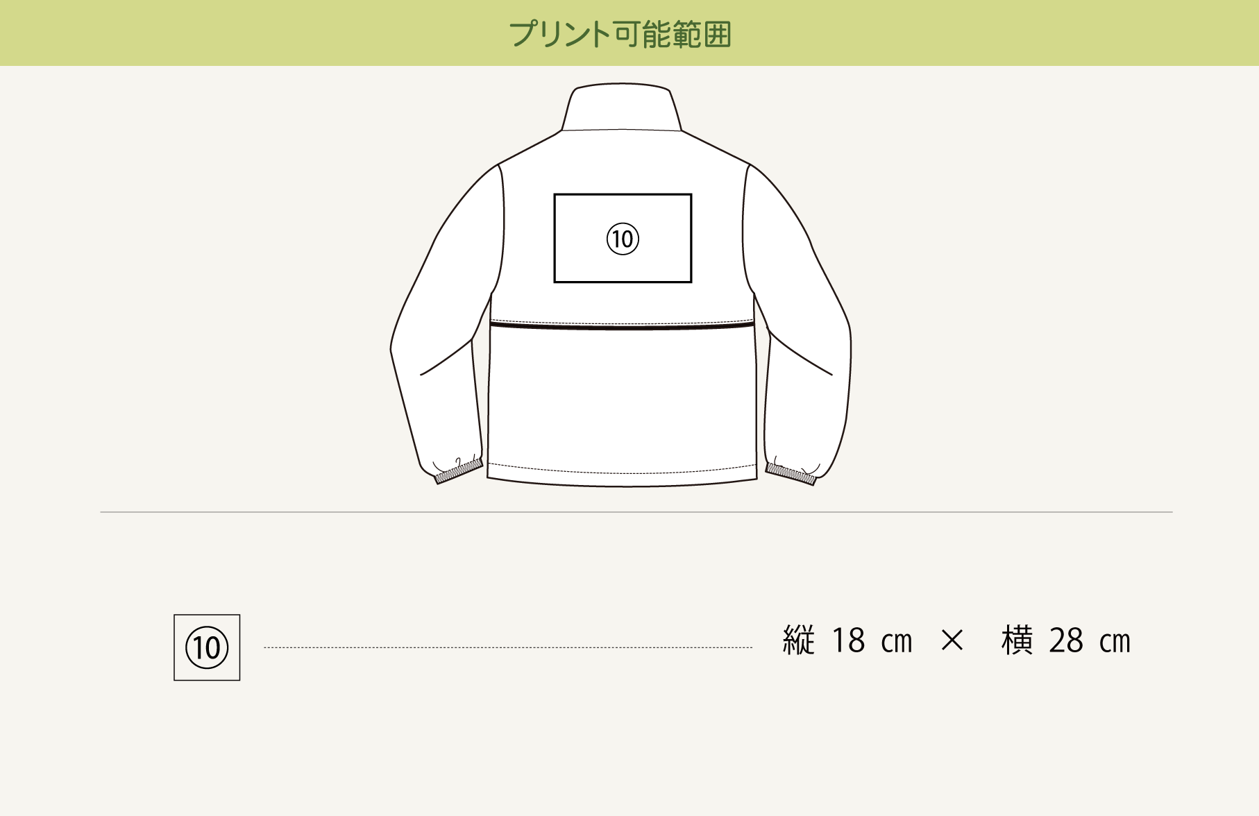 プリント可能範囲