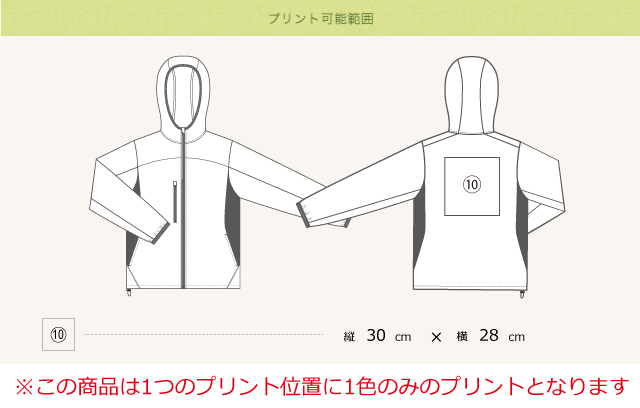 プリント可能範囲