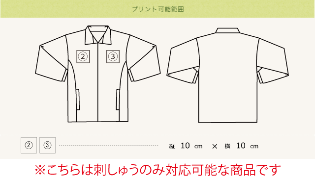 プリント可能範囲