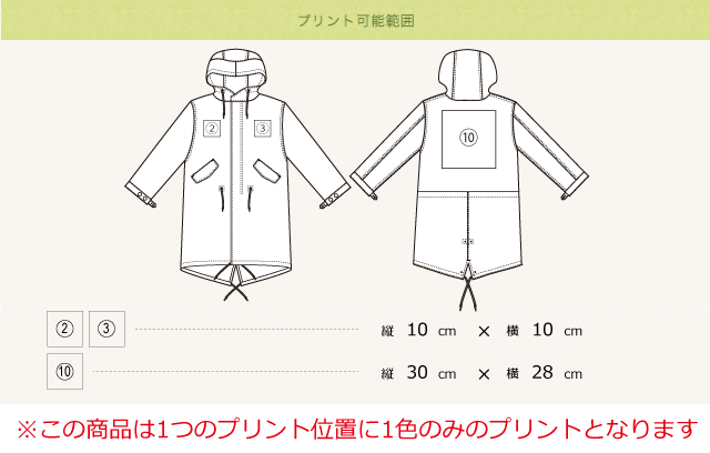 プリント可能範囲