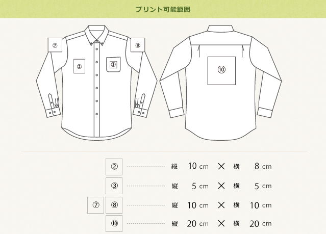 プリント可能範囲