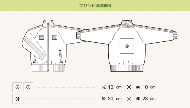 プリント可能範囲