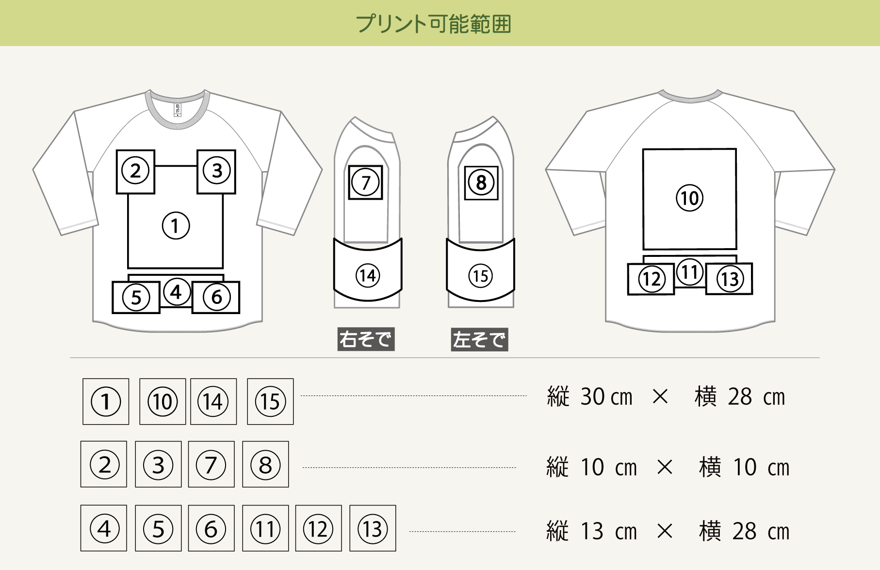 プリント可能範囲