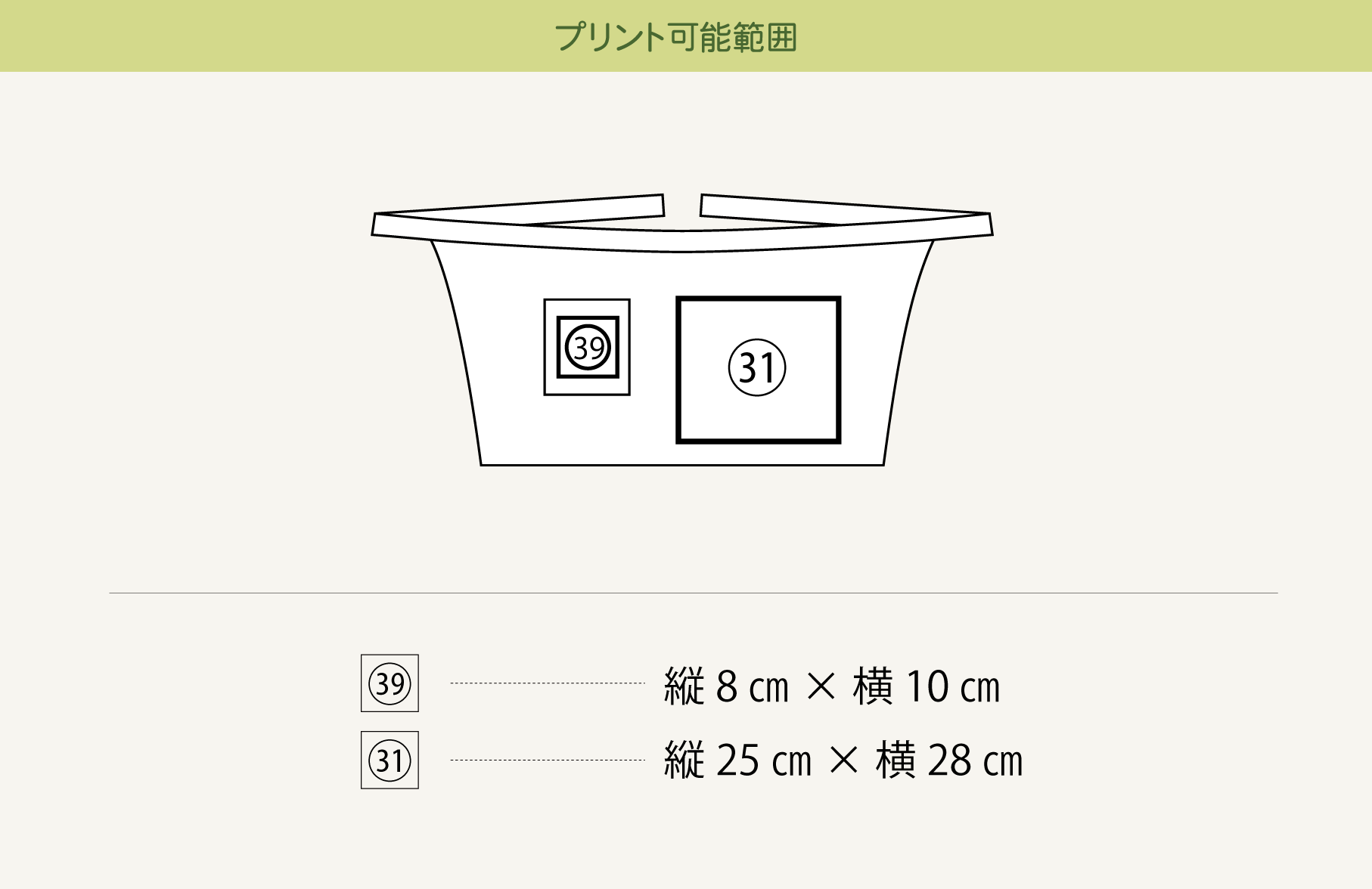 プリント可能範囲