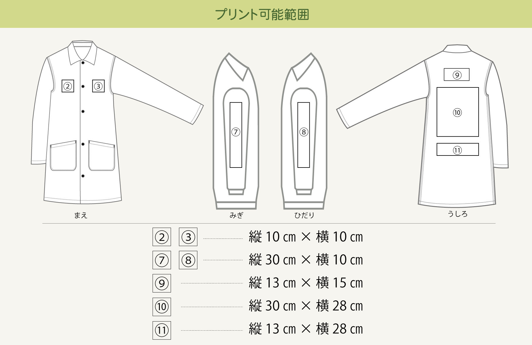 プリント可能範囲
