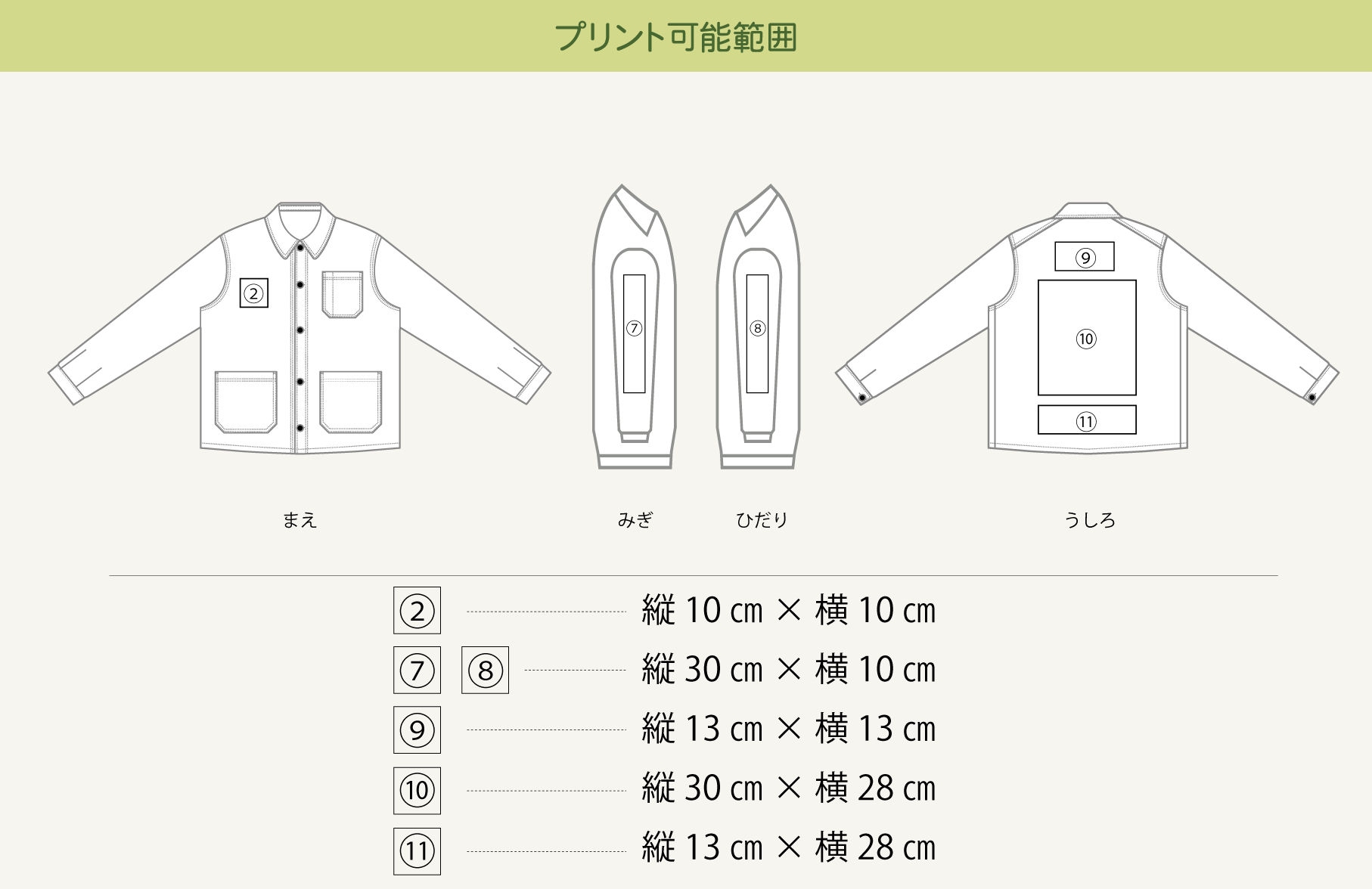 プリント可能範囲