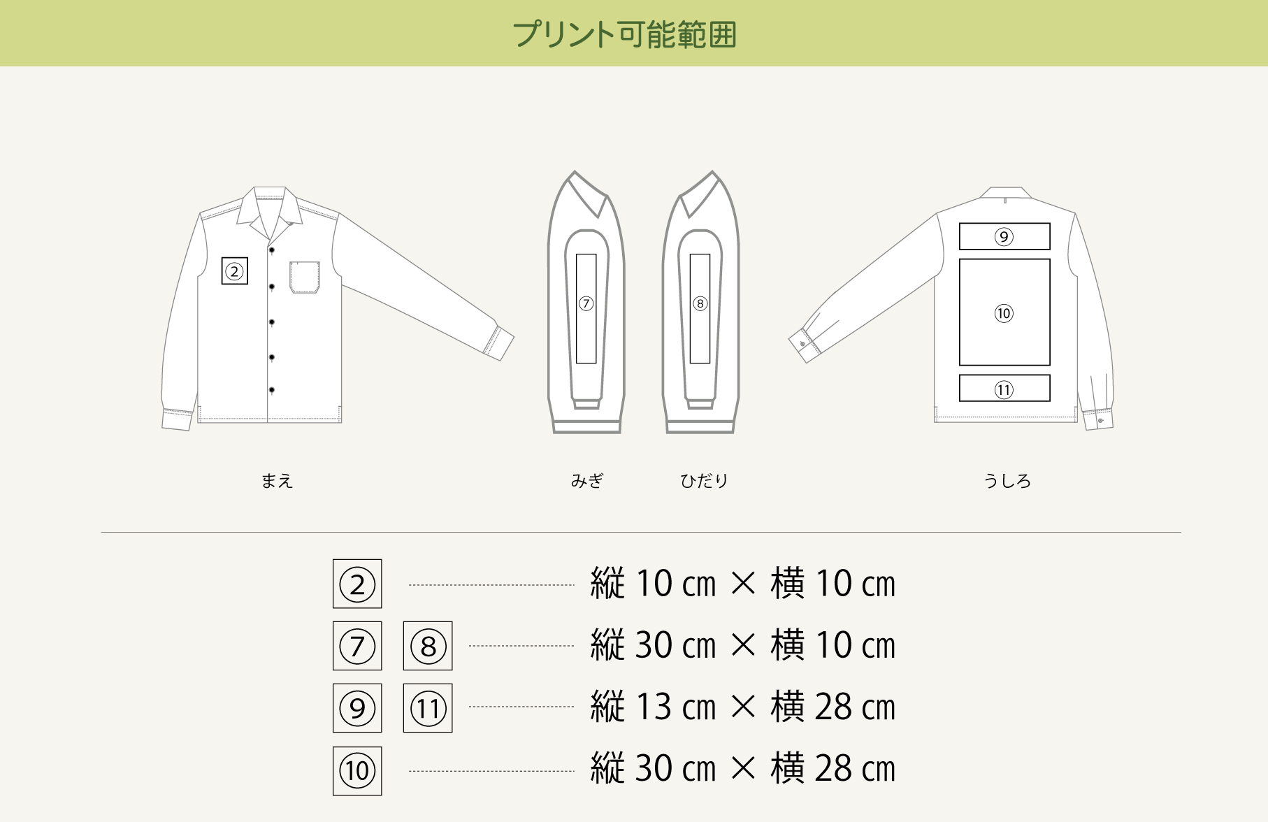 プリント可能範囲