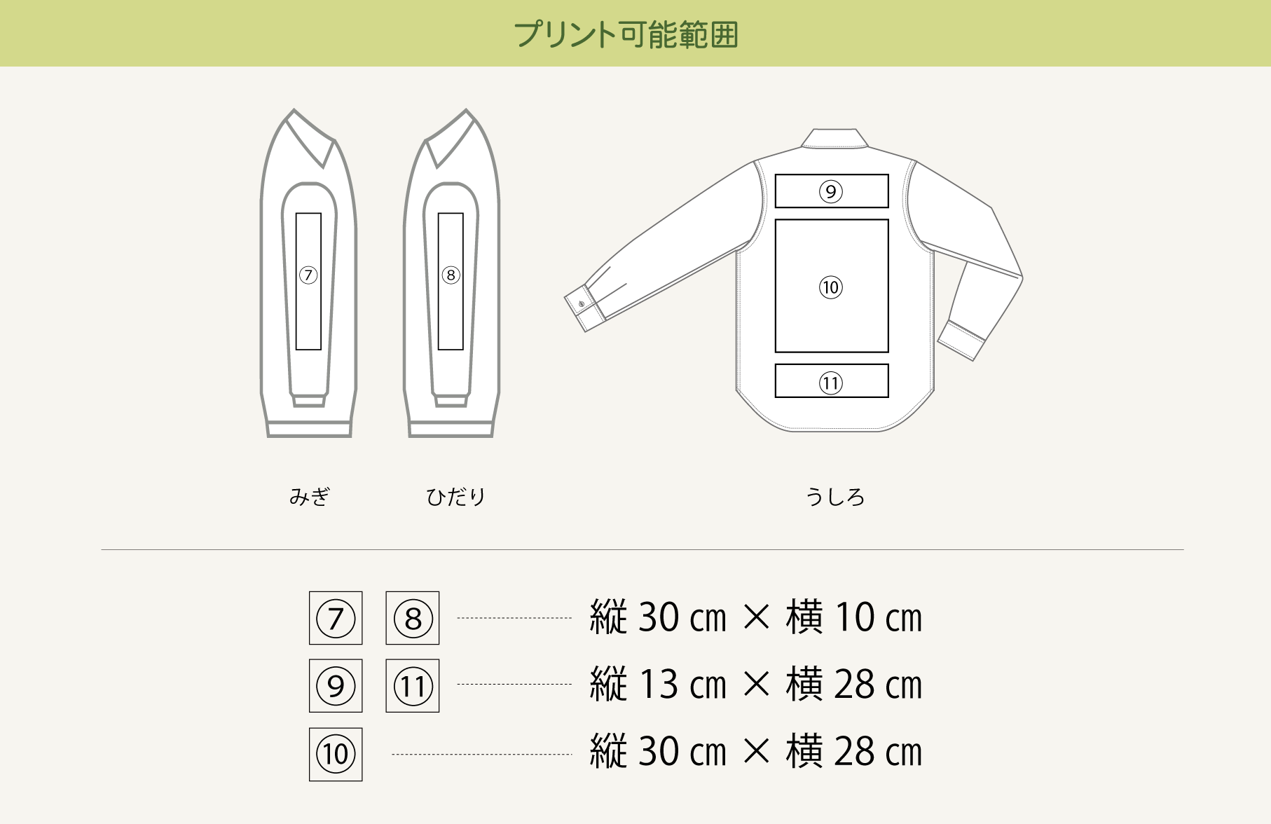 プリント可能範囲