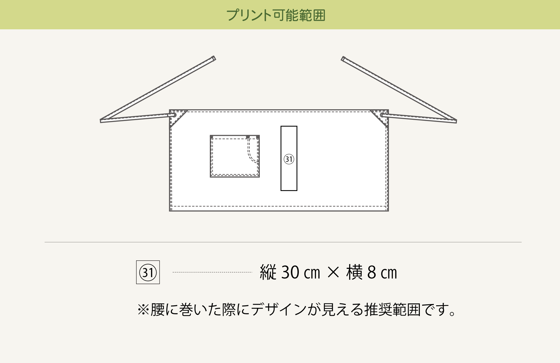 プリント可能範囲