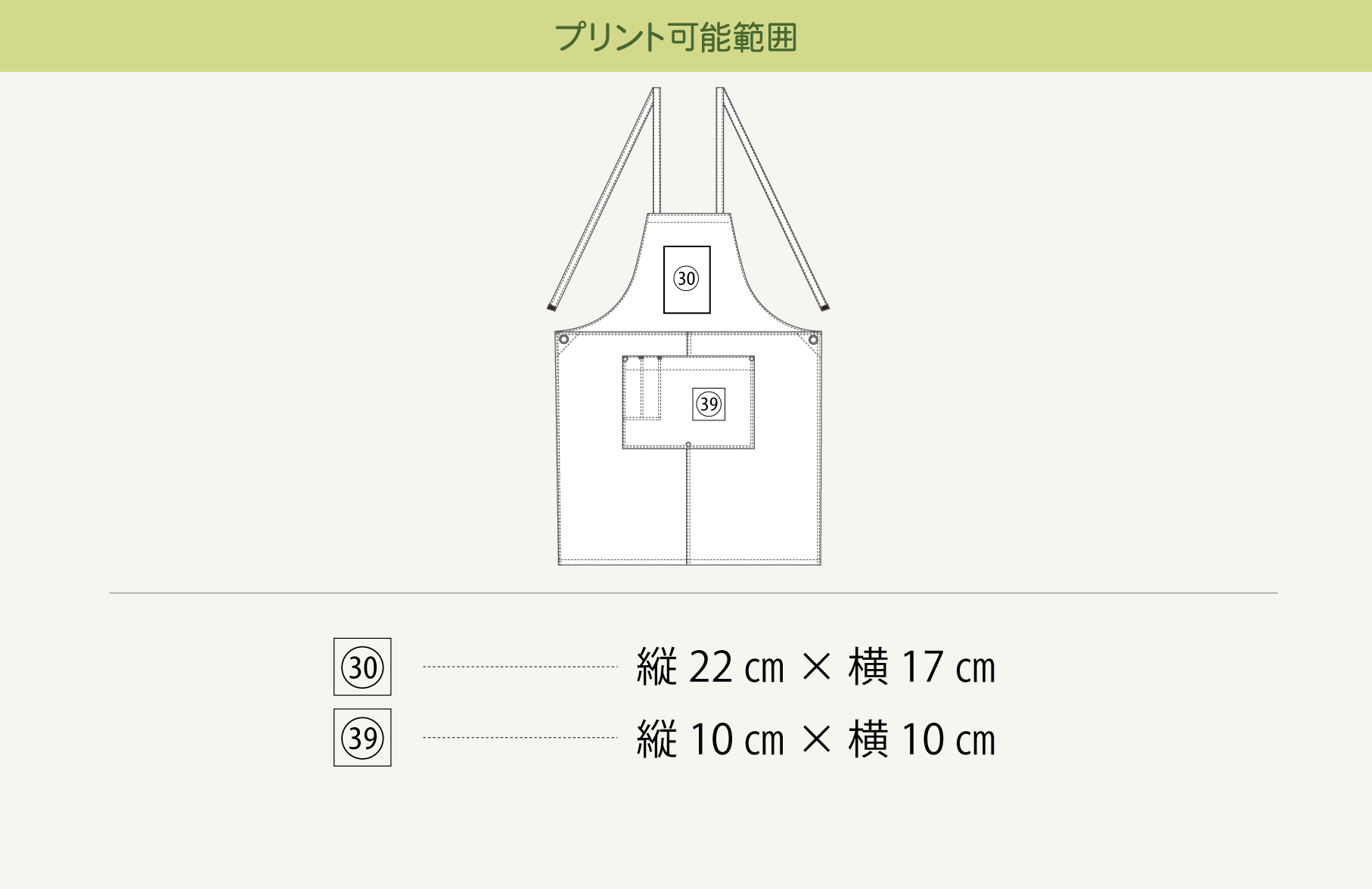 プリント可能範囲