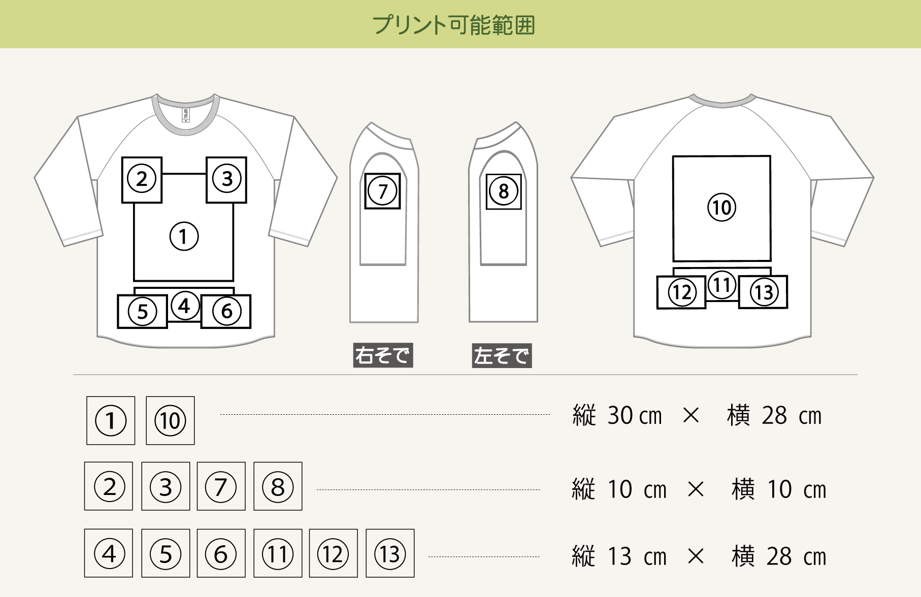 プリント可能範囲