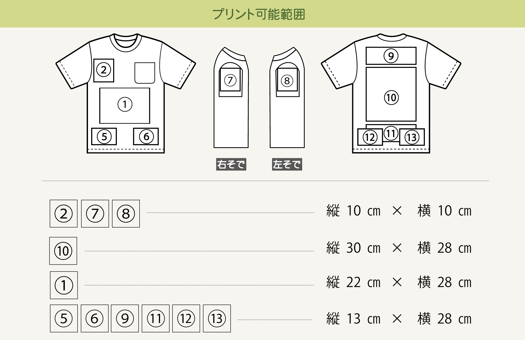 プリント可能範囲