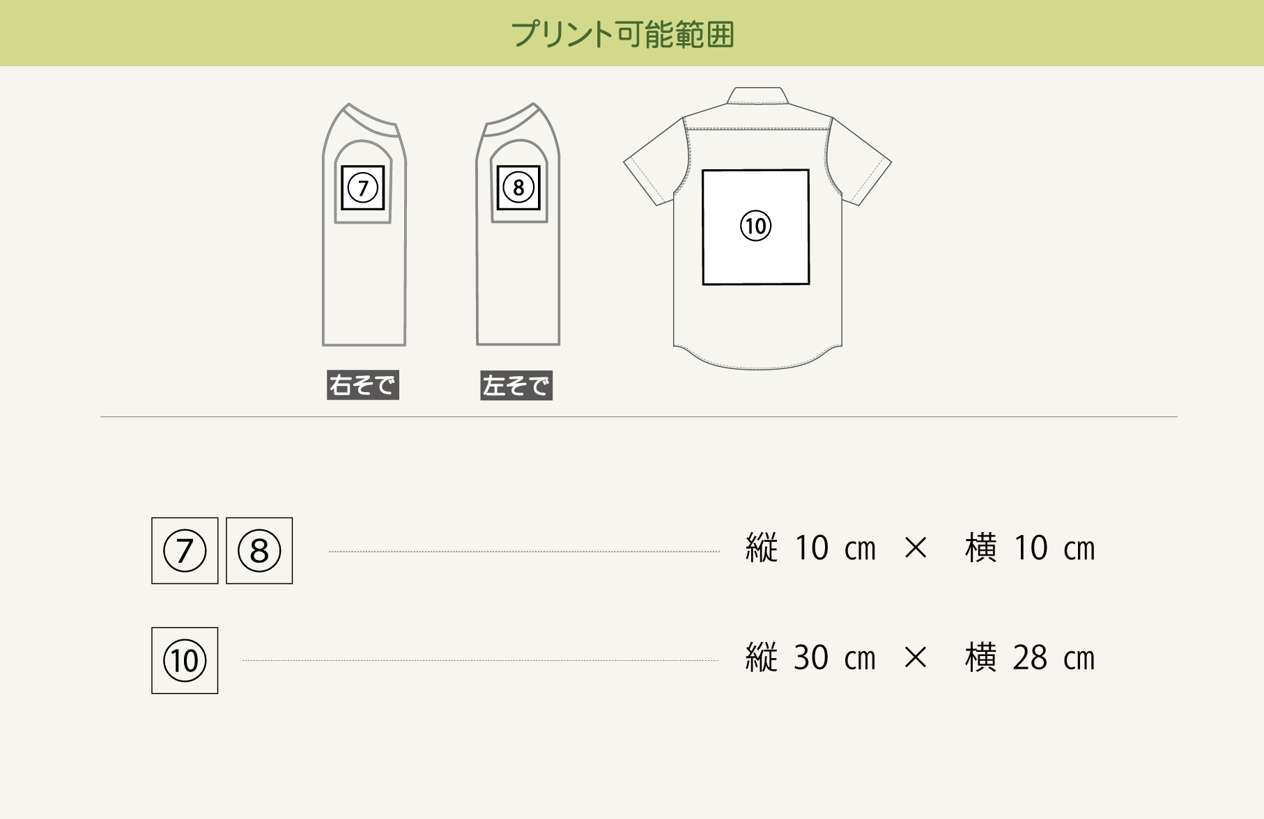 プリント可能範囲