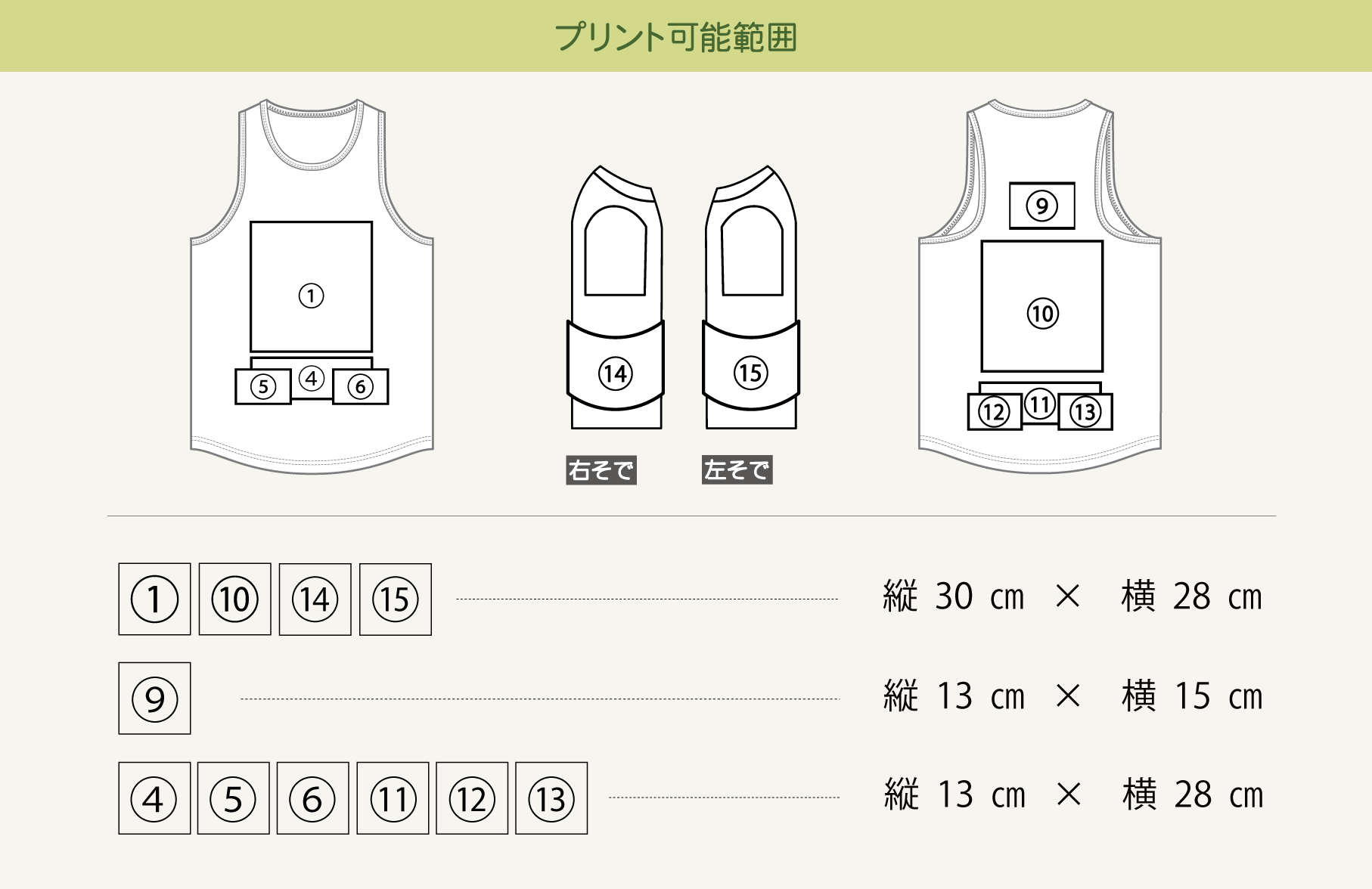 プリント可能範囲
