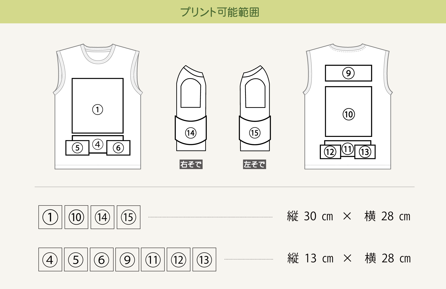 プリント可能範囲