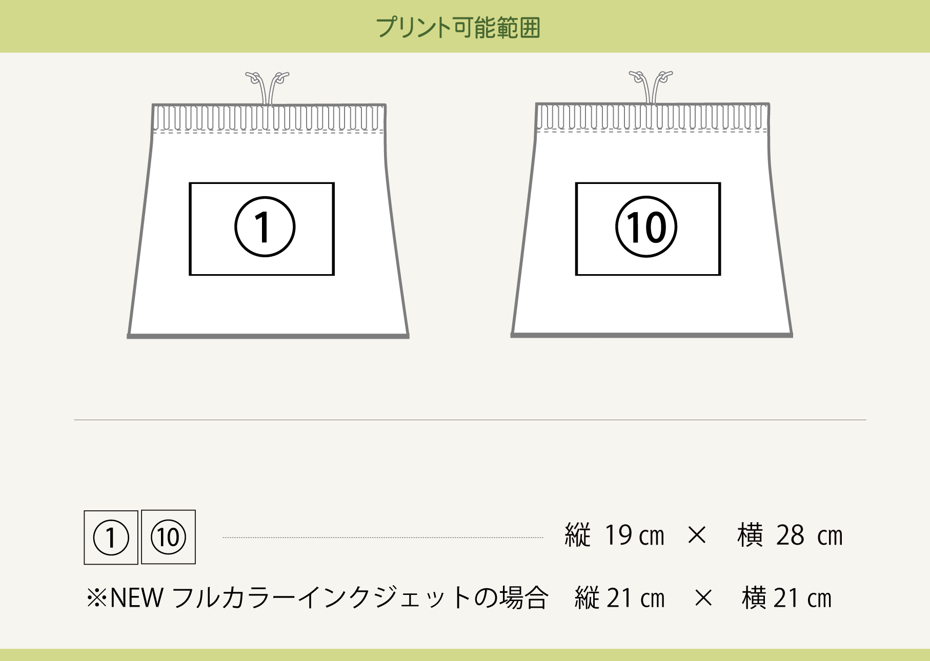 プリント可能範囲