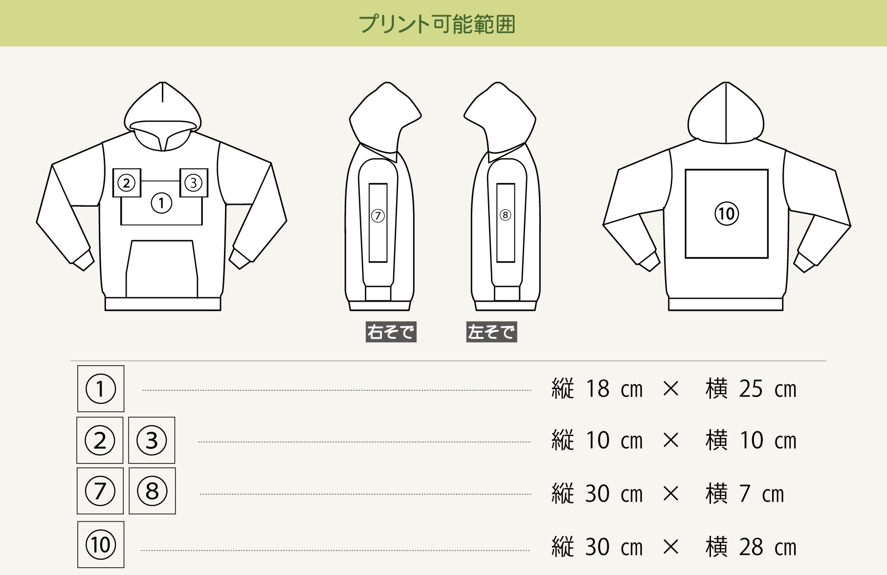 プリント可能範囲