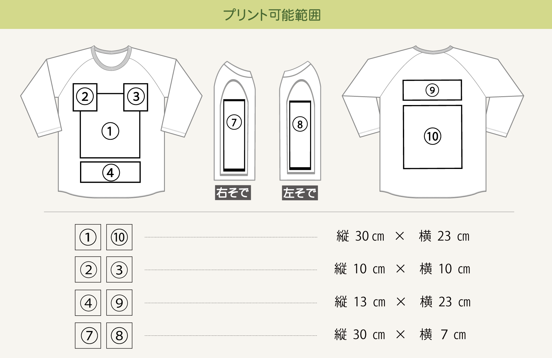 プリント可能範囲