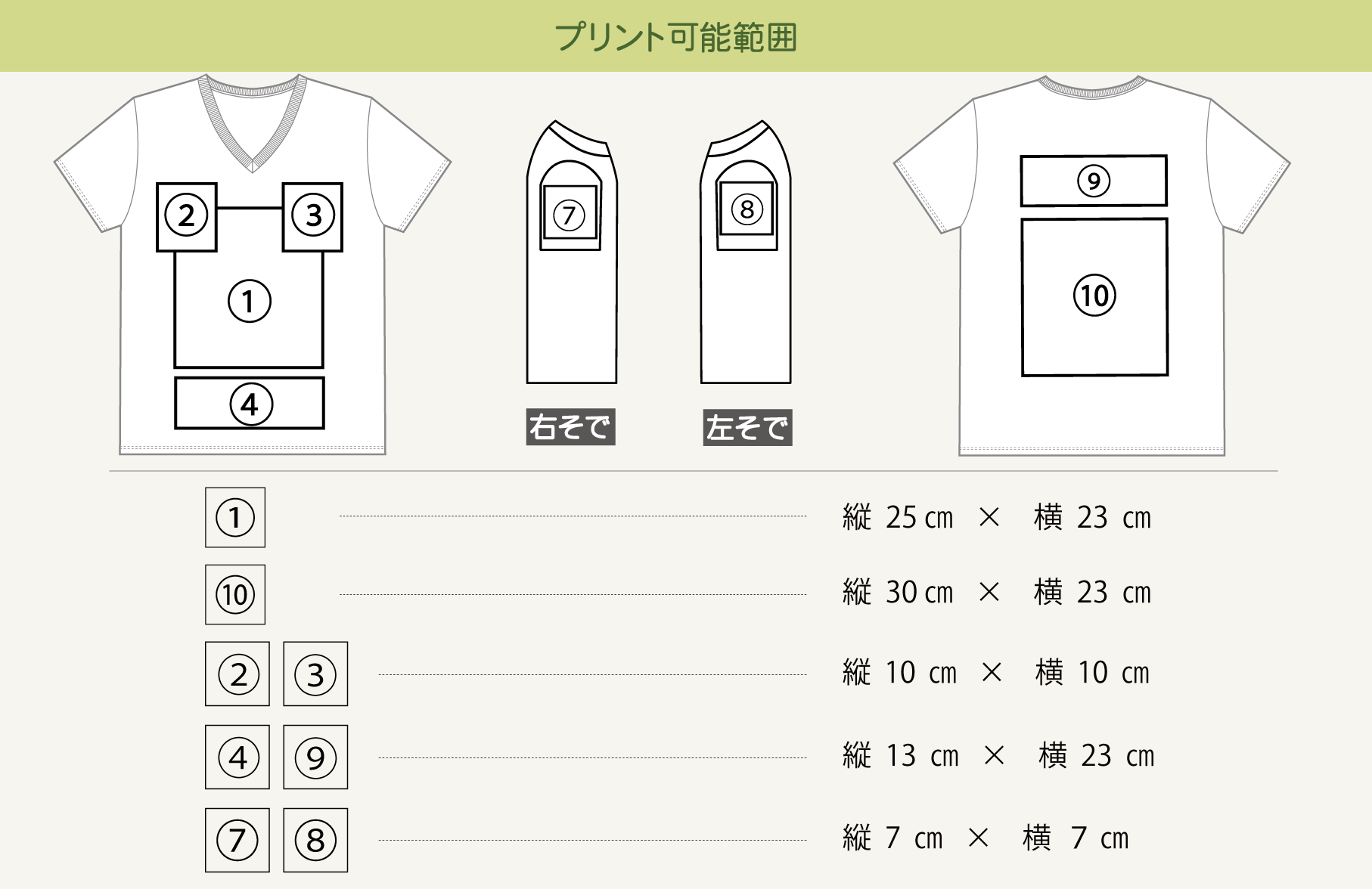 プリント可能範囲
