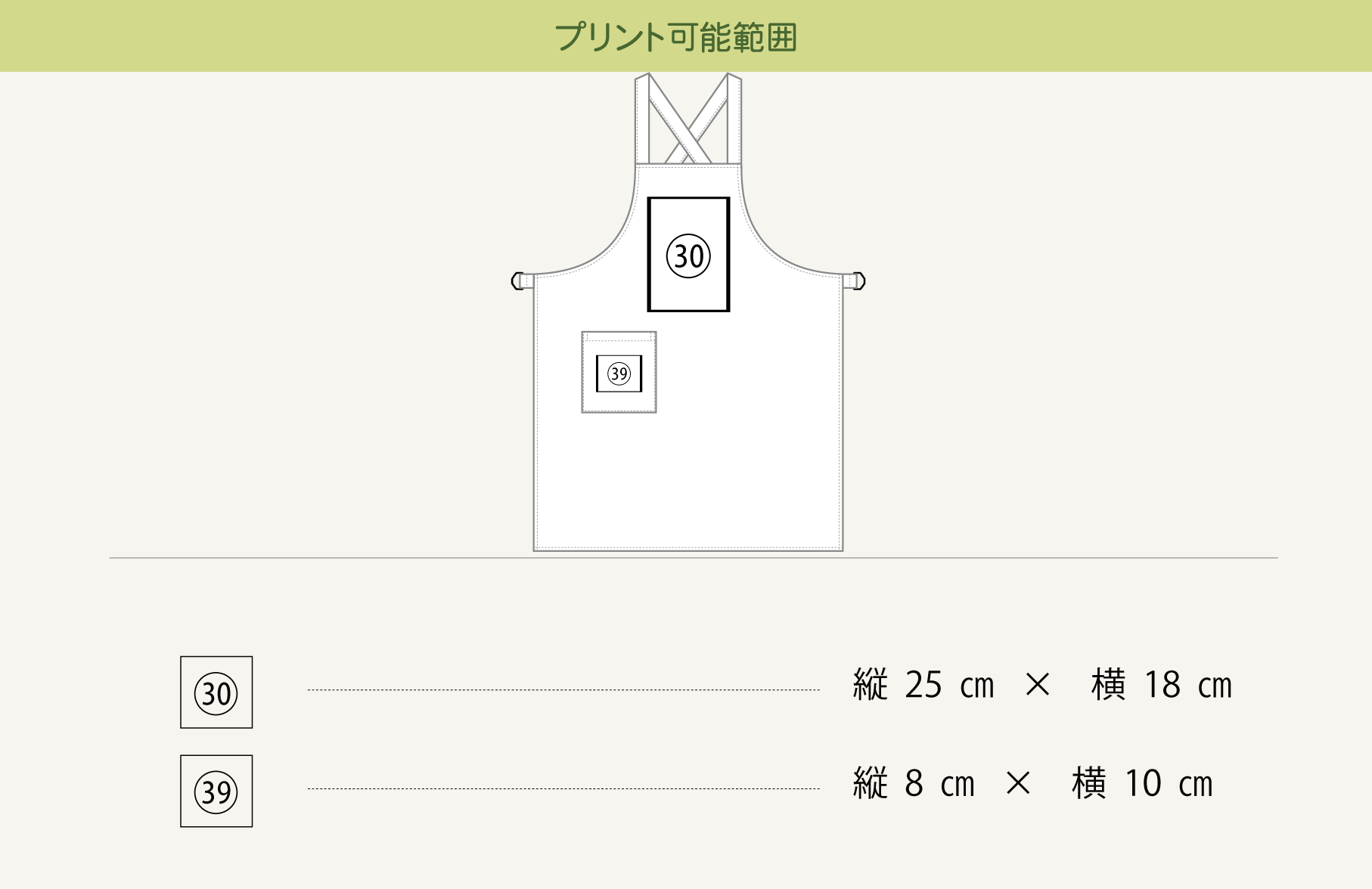 プリント可能範囲