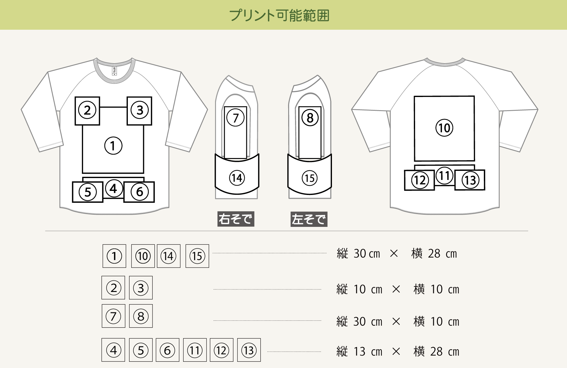 プリント可能範囲