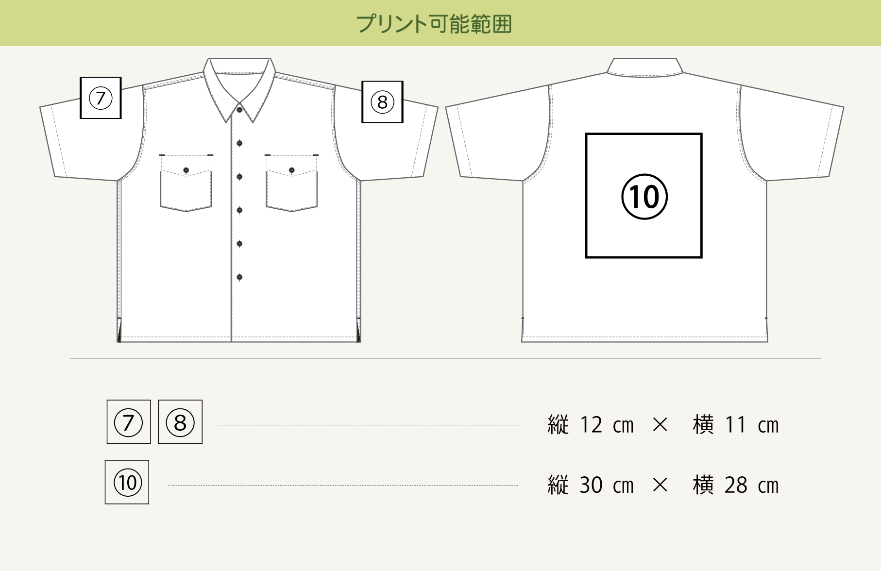 プリント可能範囲