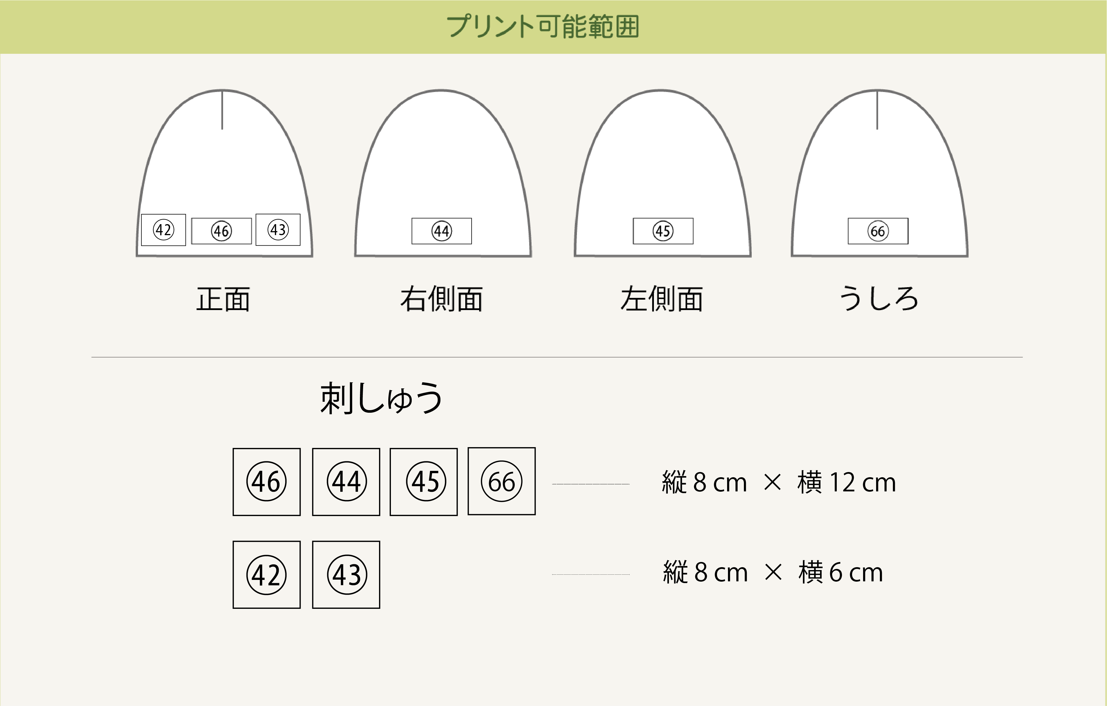 プリント可能範囲