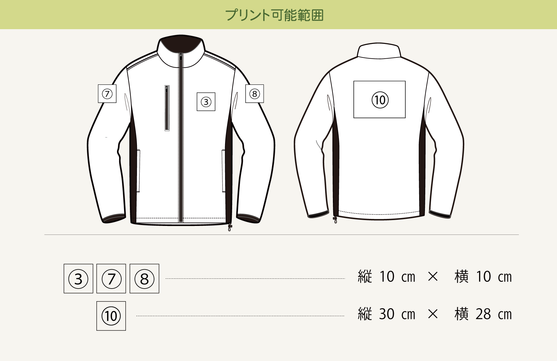 プリント可能範囲