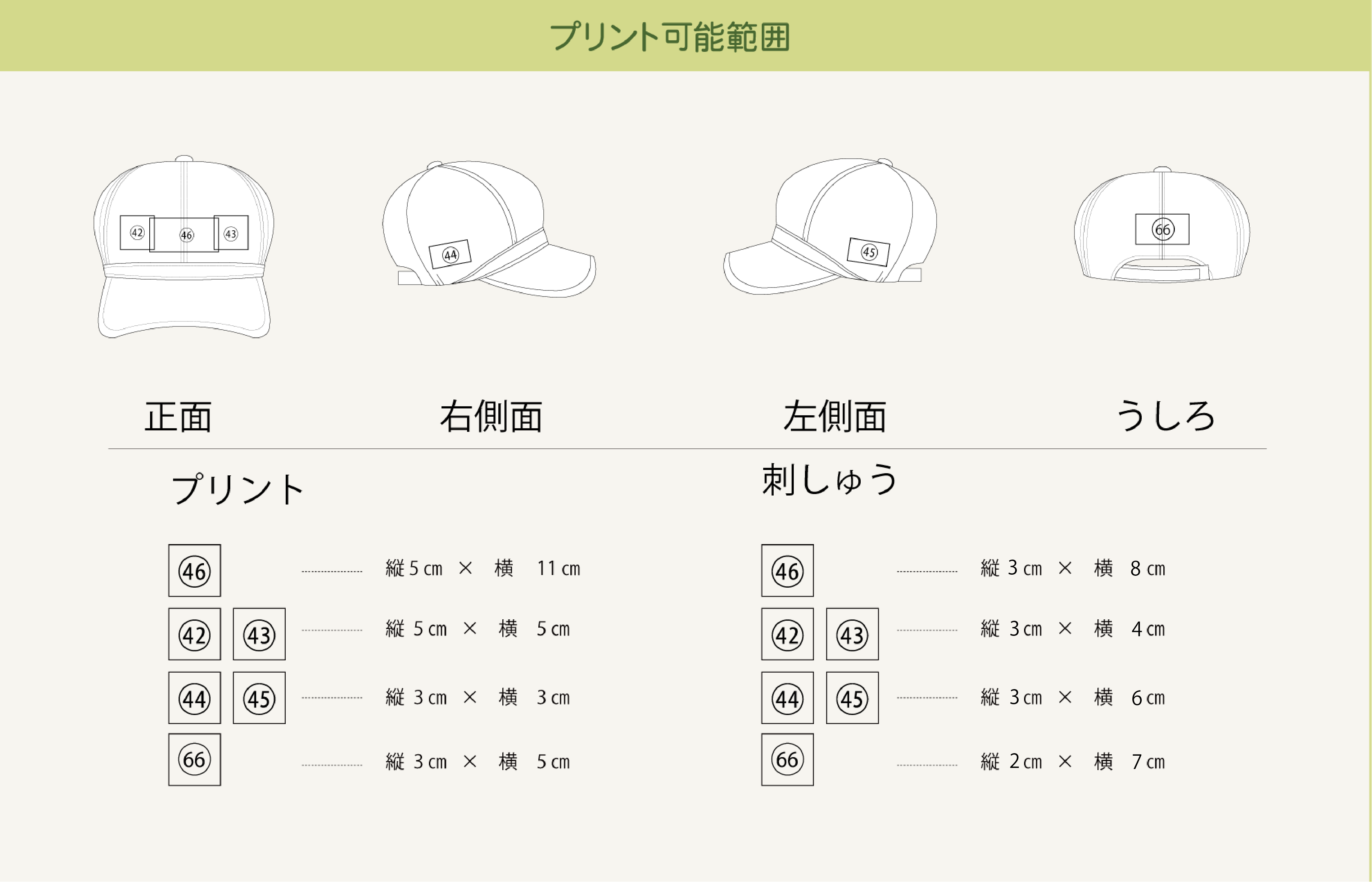 プリント可能範囲
