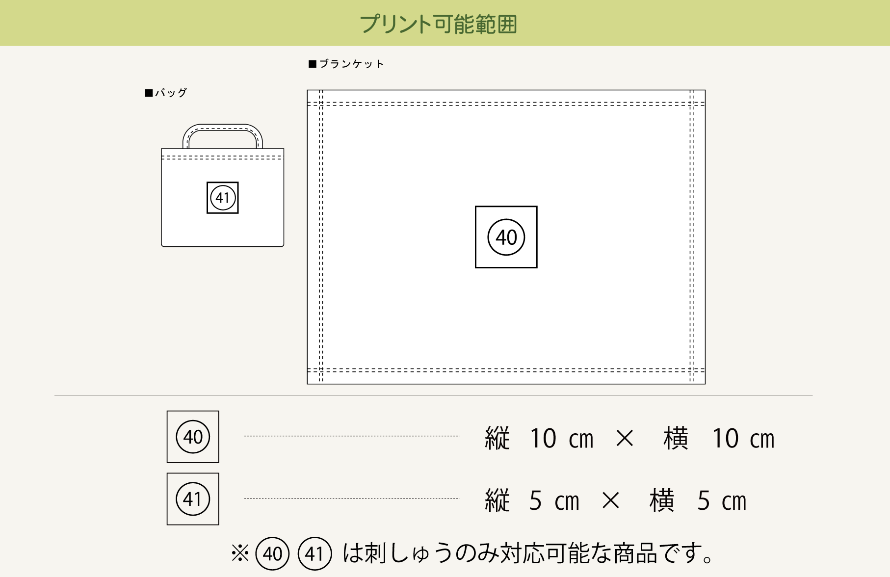 プリント可能範囲