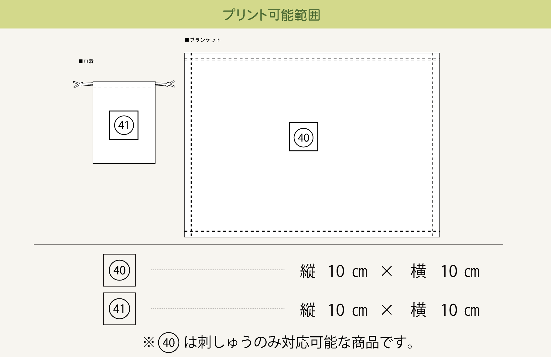 プリント可能範囲