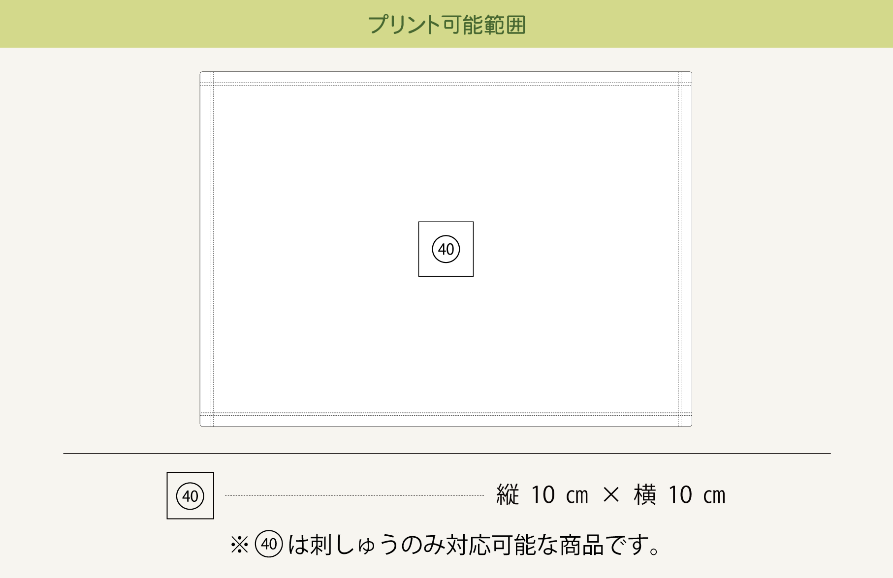 プリント可能範囲