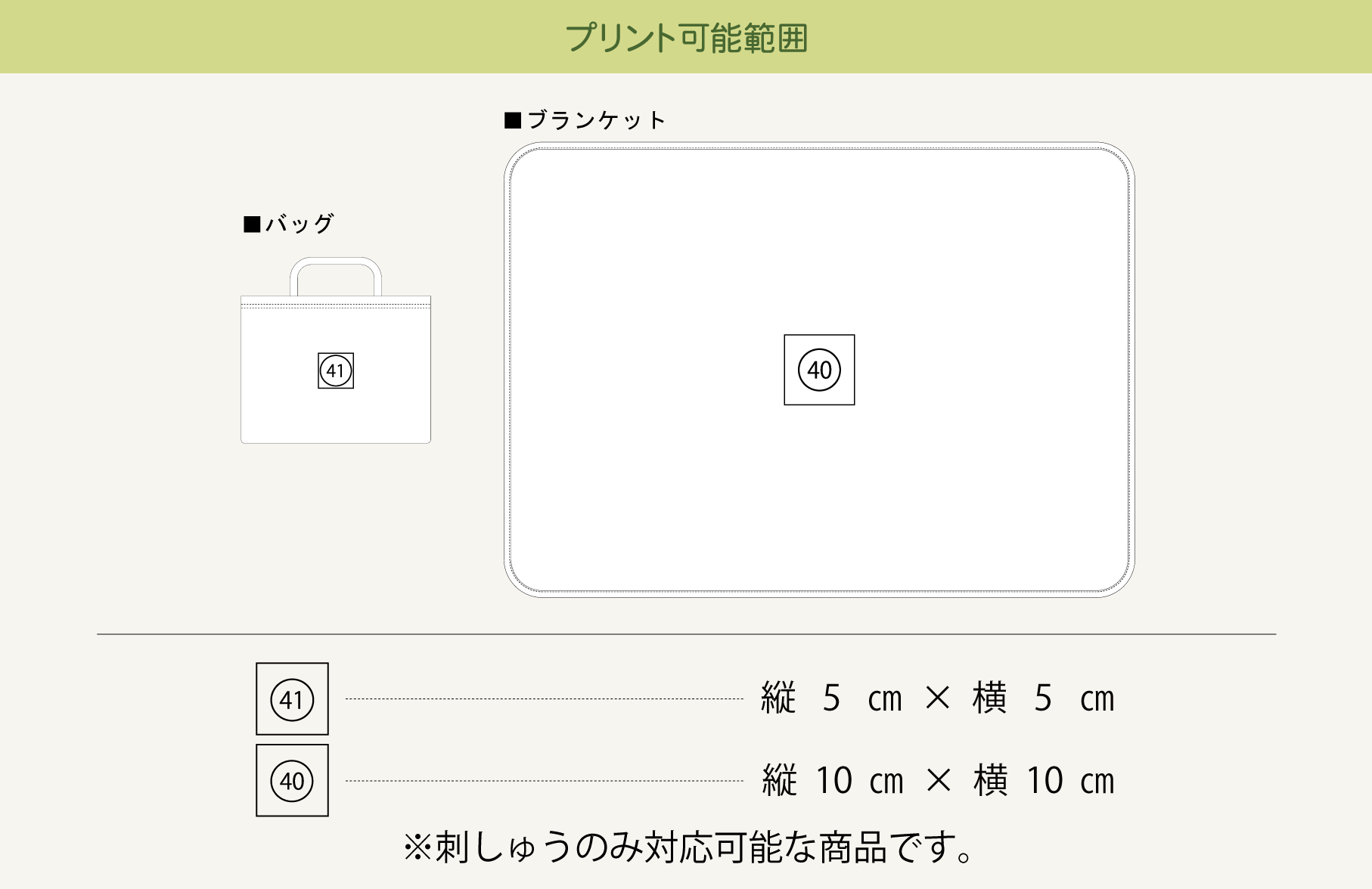 プリント可能範囲
