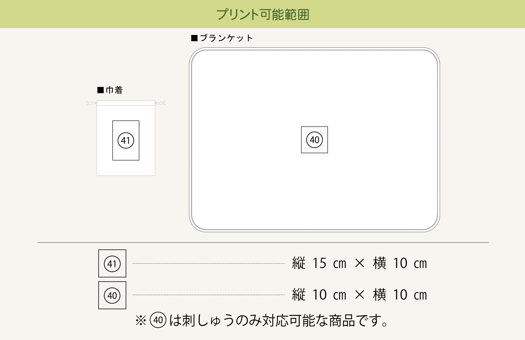 プリント可能範囲