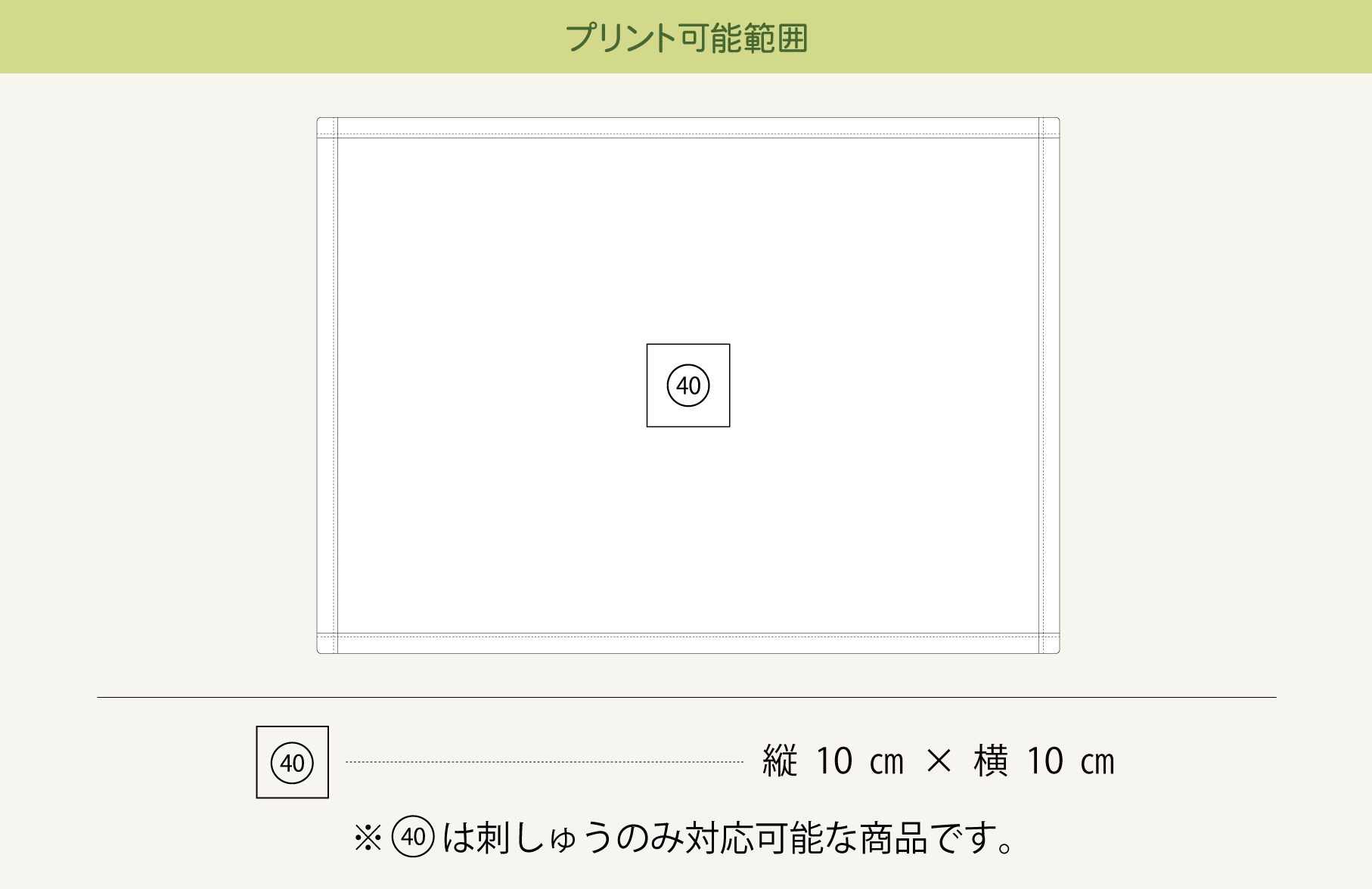 プリント可能範囲