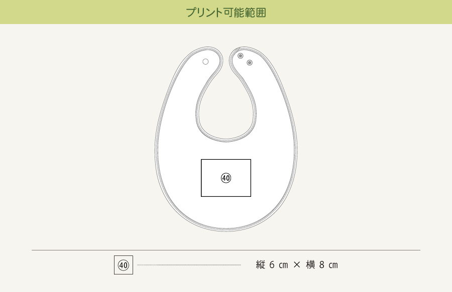 プリント可能範囲